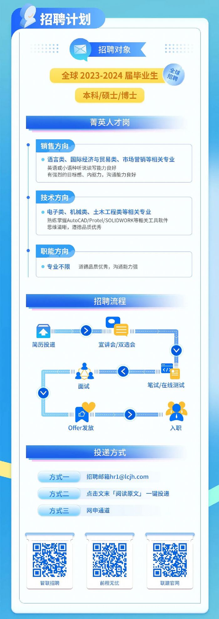 (li��n)��Ӣ�ţ�׷��ǰ�� | (li��n)�����2024ȫ��У����ʽ������