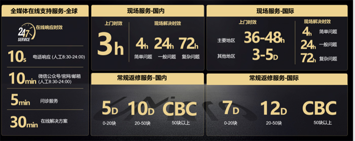 第三屆一帶一路高峰論壇:洲明集團(tuán)副總裁袁道仁出席并簽約