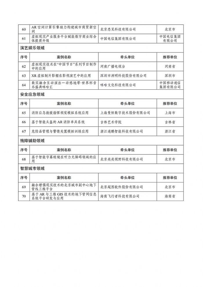 岿T(mn)P(gun)ڹ2023̓MF(xin)(sh)h(yng)ðε֪ͨ