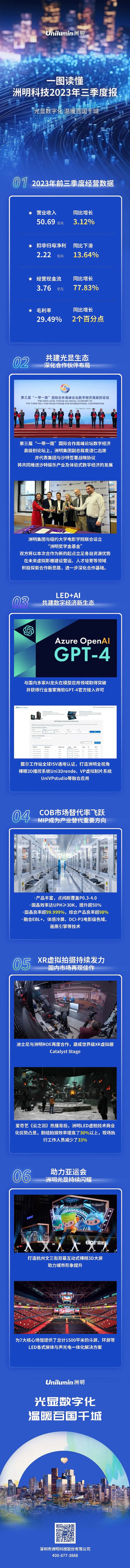 һ�D�x���������F(tu��n)2023�������Ȉ�(b��o)