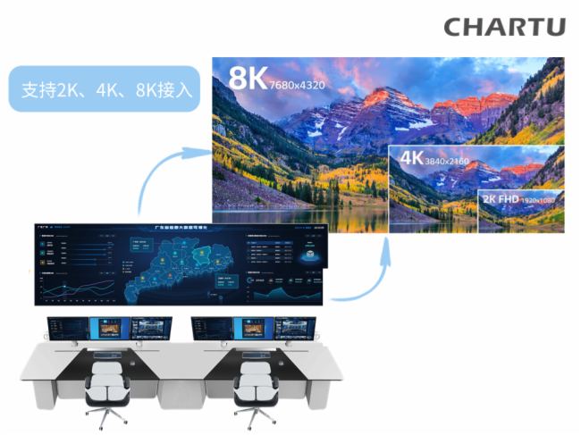 CHARTUL(zhng)DO(sh)ǻ۾W(wng)񾀡ȫټӴa