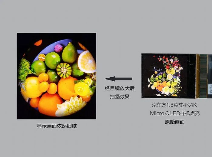 |10|ԪYD(zhun)(zhn)micro LED͹@δ탞(yu)