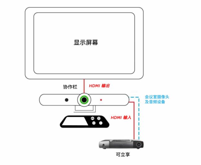 QÑʹc(din)Ϳ CX-50 Gen2MTRеđ(yng)