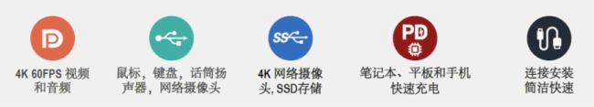 (x)(ji)ɾ͸Ʒ|(zh)LightwareUSB-C|Ԅ(chung)