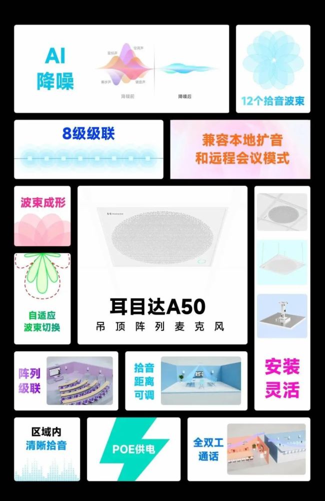 o(w)н̌W(xu)Ŀ_(d)A502023СW(xu)(sh)W(xu)̌W(xu)^Ħu(png)(dng)ɹ_(ki)չ