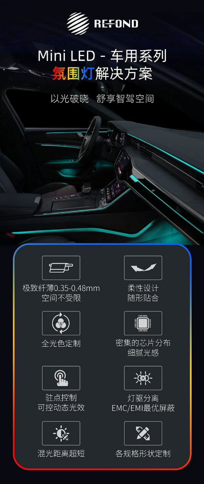 Թƕ | Mini LEDՇ{g
