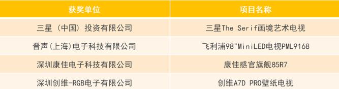 19Їҕla(chn)I(y)(hu)AVFߡƼ(chung)ª(jing)C(jing)Yھɹ_