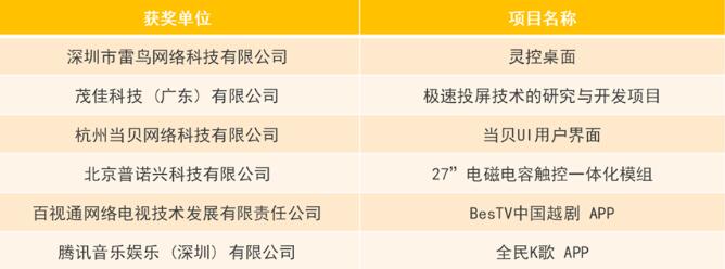 19Їҕla(chn)I(y)(hu)AVFߡƼ(chung)ª(jing)C(jing)Yھɹ_