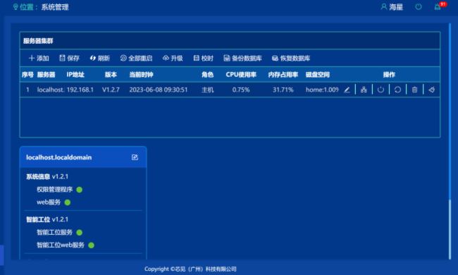 wKVM+O(jin)ƽ_(ti)оҊչ\(yn)Sϵy(tng)׌Ϣ(jin)