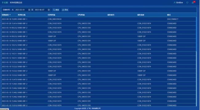 wKVM+O(jin)ƽ_(ti)оҊչ\(yn)Sϵy(tng)׌Ϣ(jin)