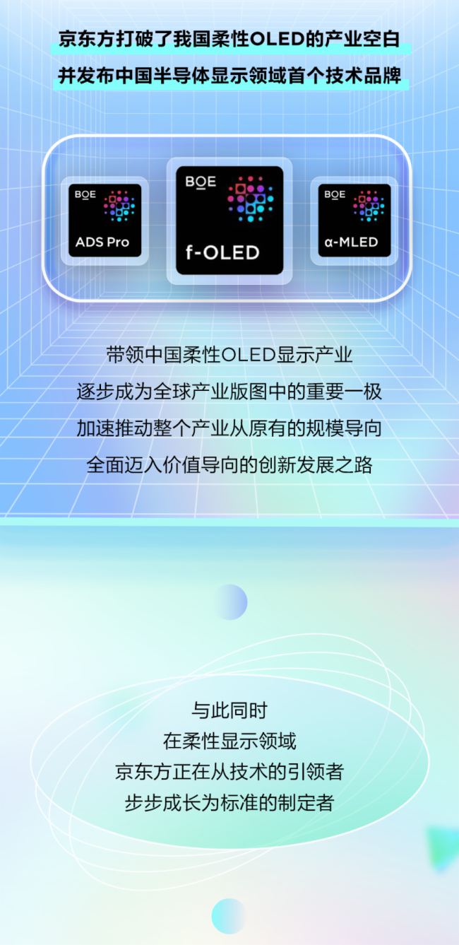 һDx | ˄Ҋһf-OLED