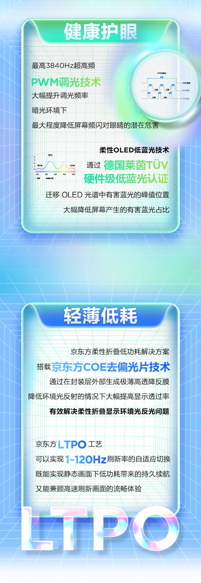 һDx | ˄Ҋһf-OLED