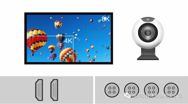 ҕ̩l(f)RK3588Jƽ_ĸ߶˹غGBOX-88IE1