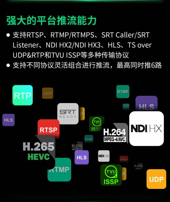aƷ | Ultra Encode Plus ýwa