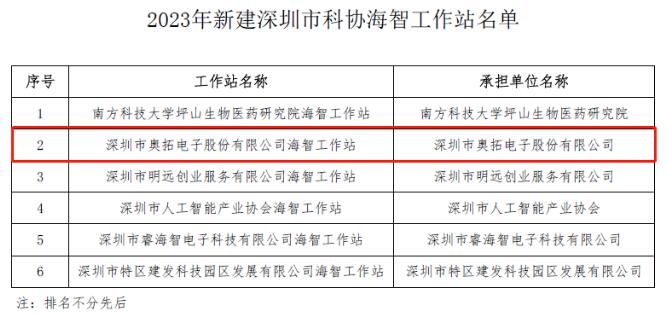 喜報|奧拓電子獲批設(shè)立深圳市科協(xié)海智工作站