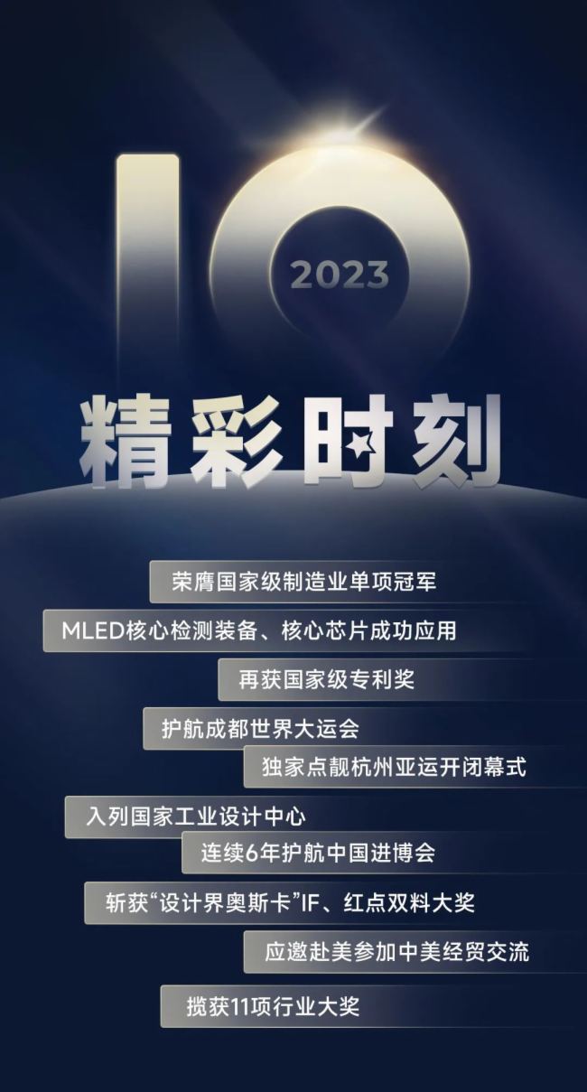 2023PcZ10󾫲ʕr