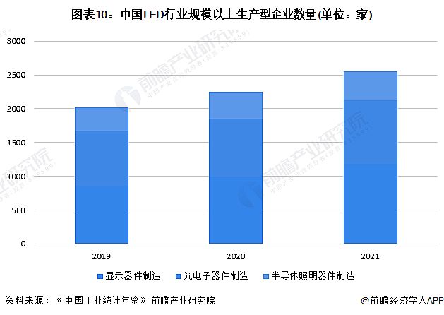 Screenshot 2024-01-05 at 11-18-48 ИI(y)(jng)(zhng)Σ2024Ї(gu)LEDИI(y)ȫDVһ[.png