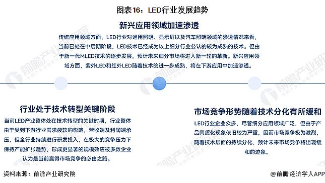 Screenshot 2024-01-05 at 11-19-28 ИI(y)(jng)(zhng)Σ2024Ї(gu)LEDИI(y)ȫDVһ[.png