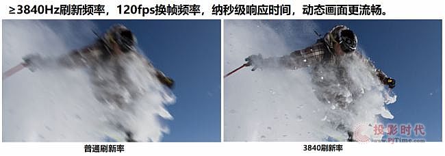 LEOX���I(y��)�@���Ƴ�2����Ʒ:55��o�pƴ���@ʾ����65�糬խ߅ȫ�N����ݽ������hƽ��