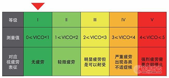 LEOX���I(y��)�@���Ƴ�2����Ʒ:55��o�pƴ���@ʾ����65�糬խ߅ȫ�N����ݽ������hƽ��