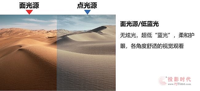 LEOX���I(y��)�@���Ƴ�2����Ʒ:55��o�pƴ���@ʾ����65�糬խ߅ȫ�N����ݽ������hƽ��