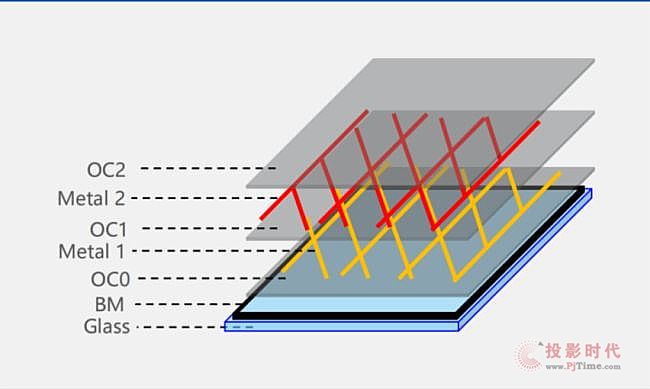 LEOX���I(y��)�@���Ƴ�2����Ʒ:55��o�pƴ���@ʾ����65�糬խ߅ȫ�N����ݽ������hƽ��