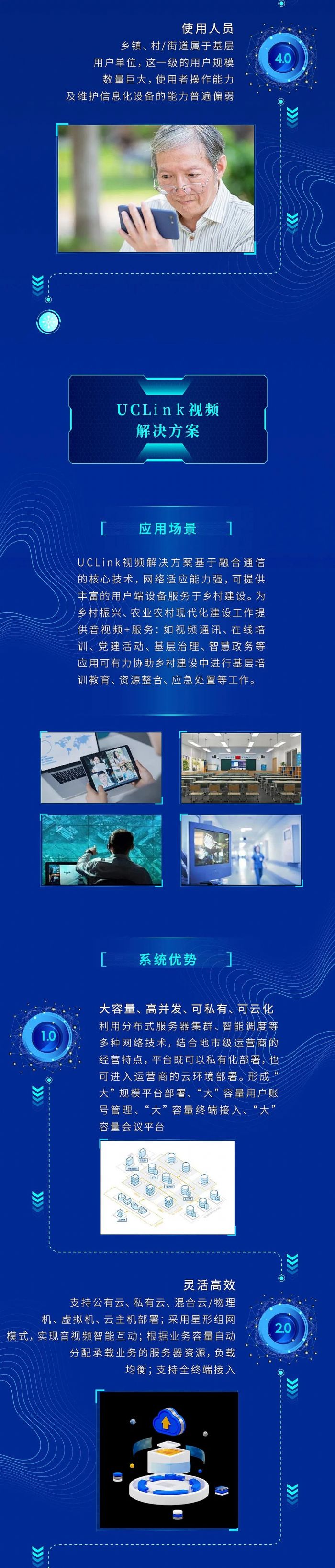 ҕwͨ(sh)ֻl(xing)壺UCLink(lin)ͨ
