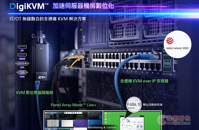 ATEN(chung)´KVM over IPQm(x)I(y)(sh)ֻl(f)չ