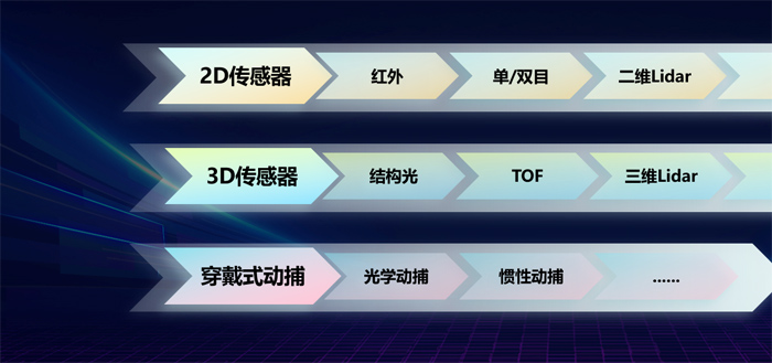 弼g(sh)ĳɹAI+@ʾK˰l(f)(hu)һĿ