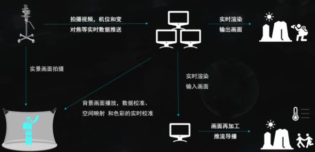 2024ֱxR̓MĔzʲô