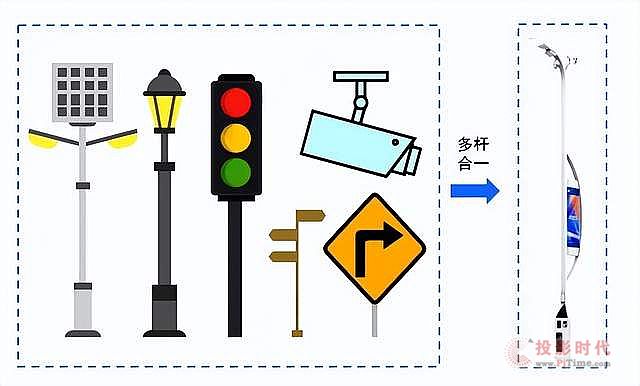 (qing)޲LEDǻ۟UI(lng)ǻ۳³