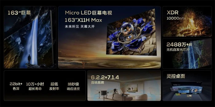 SLGTCL163Micro LEDĻҕ