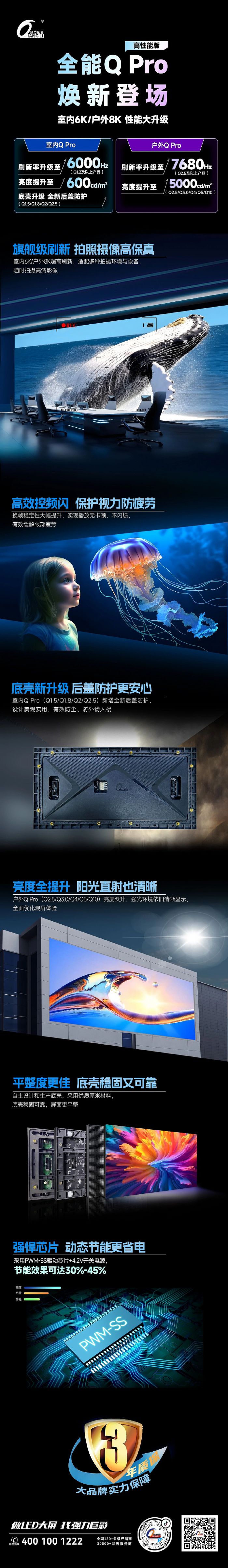 ��(qi��ng)���޲�LED���ܴ�����(j��)��ȫ��Q Pro���µǈ�(ch��ng)��