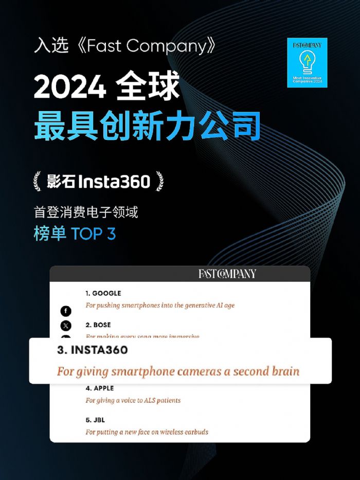 ɶȵǰӰʯx2024ȫ߄(chung)˾