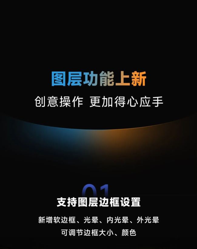 �Z������C5 Pro+D32 | ��Ӱ�� ȫ�柨��