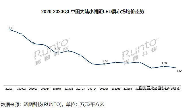 2024СgLEDr(zhn)p