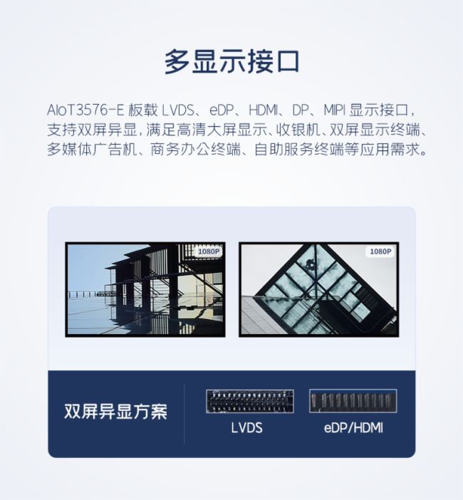 ИI(y)װl(f) | ҕͨAIoT3576-E壬