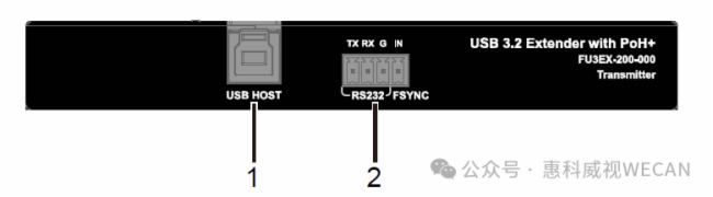 ݿҕһ USB 3.2  USB 3.0 U(ku)չ