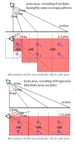 u׃ָГP(yng)¼g(sh)ڌ(zhun)I(y)(chng)U(ku)еđ(yng)