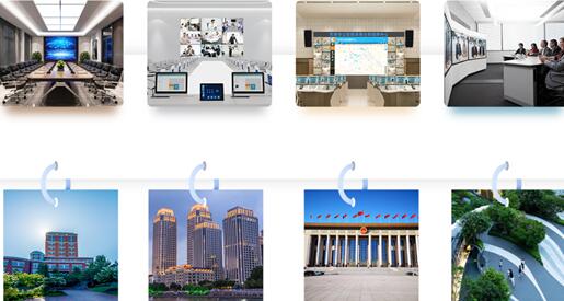 ߹ܹԒҕ ИI(y)l(f)չCИI(y)ǰرM417-19ձInfoComm Chinaչ
