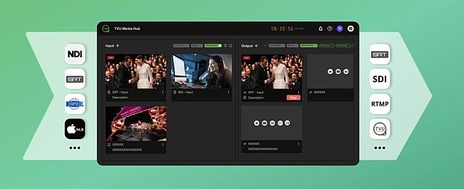 TVU MediaHub{ȘsߏVҕƼ(chung)(yu)㪄
