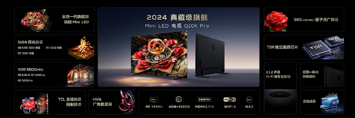 ٴИI(y)TCLl(f)ؼMini LEDҕQ10K/Q10K ProXDR߮|(zh)Mini LEDҕ T7K
