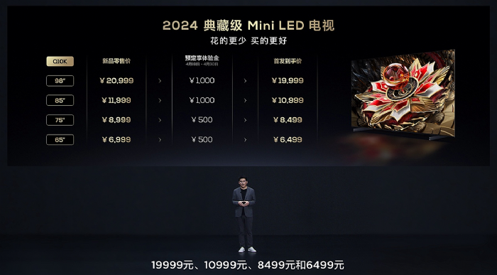 ٴИI(y)TCLl(f)ؼMini LEDҕQ10K/Q10K ProXDR߮|(zh)Mini LEDҕ T7K