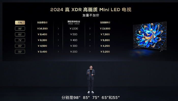 ٴИI(y)TCLl(f)ؼMini LEDҕQ10K/Q10K ProXDR߮|(zh)Mini LEDҕ T7K
