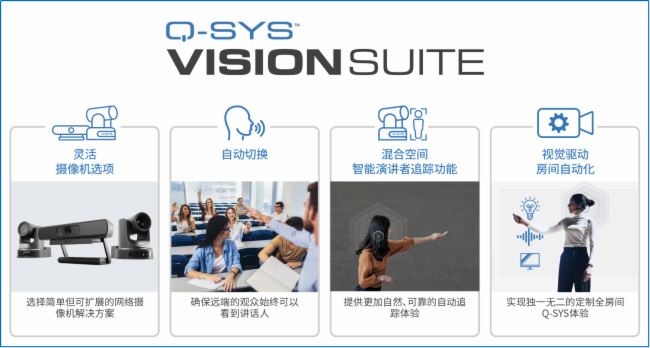 Q-SYS ˼AI+g(sh)InfoComm Chinaܻ(hu)h(d)ҕ w(yn)¸߶