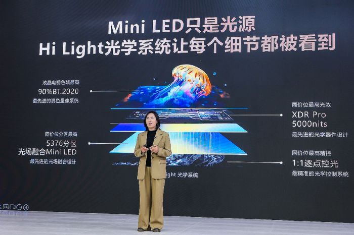 Mini LED|(zh)pҕE8ϵҫǈ(chng)