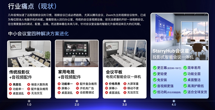 ʻ | ߔyhInfoComm China2024AIȫkB(ti)