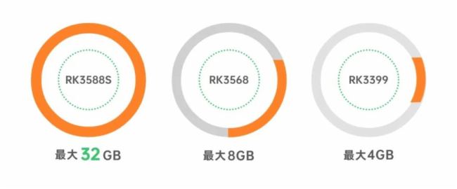 cԃrYdRK3588Sa(chn)о@K-3588Sўʂ;w