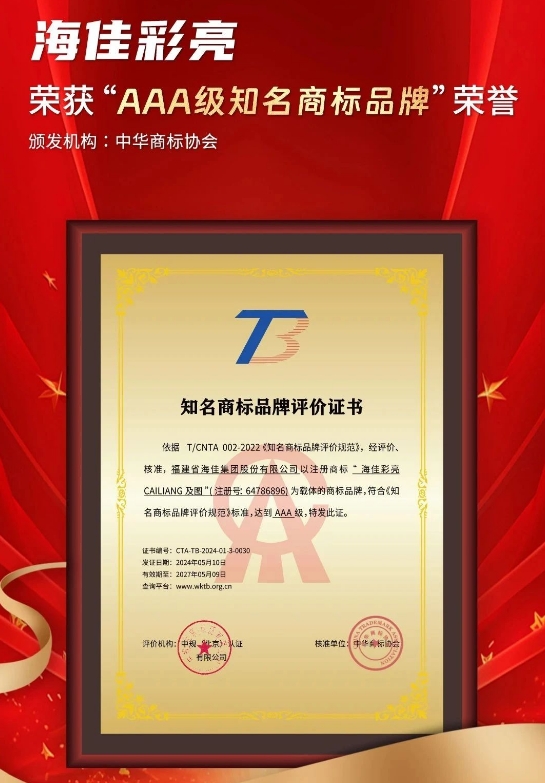 海佳彩亮獲“AAA(全國級)知名商標品牌”榮譽