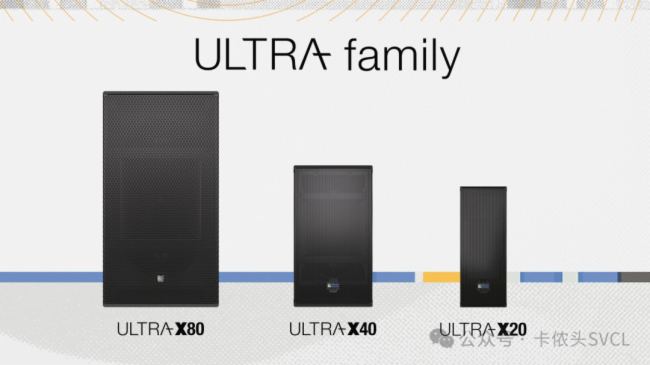 Meyer Soundl(f)ULTRA-X80¶xc(din)Դ